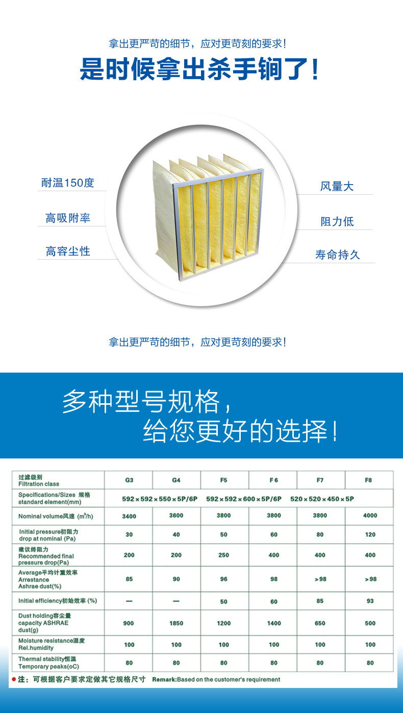 玻纖袋式空氣過濾器來源于捷霖www.wapng.cn